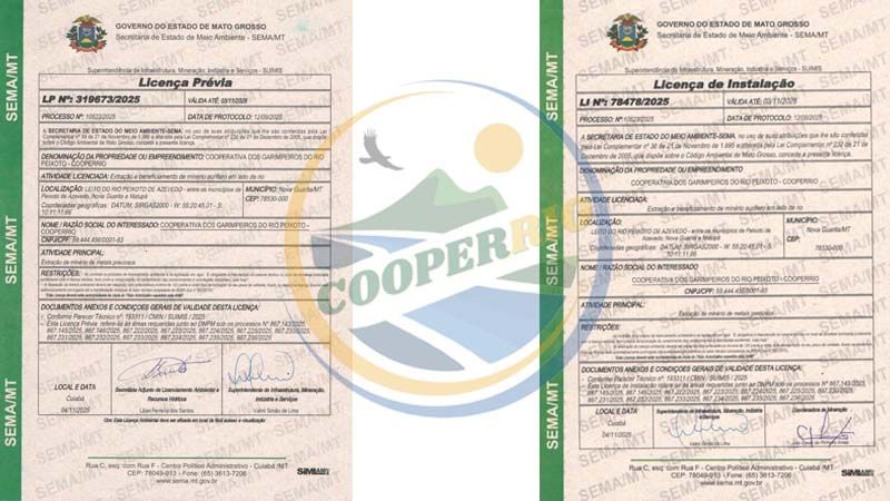 Licenças Ambientais emitidas pela Sema-MT