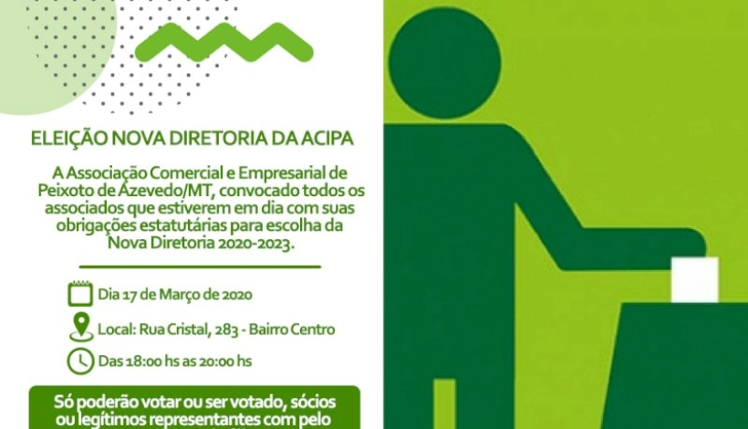Associados da ACIPA escolherão Nova Diretoria nesta terça-feira dia 17