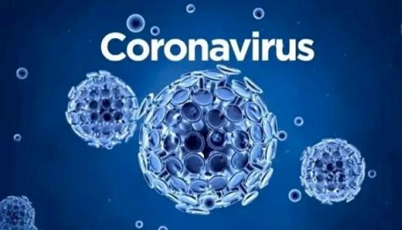 MT tem mais de 3 mil casos confirmados de Covid-19